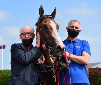 Selections for Dundalk – Dec. 10th 2021