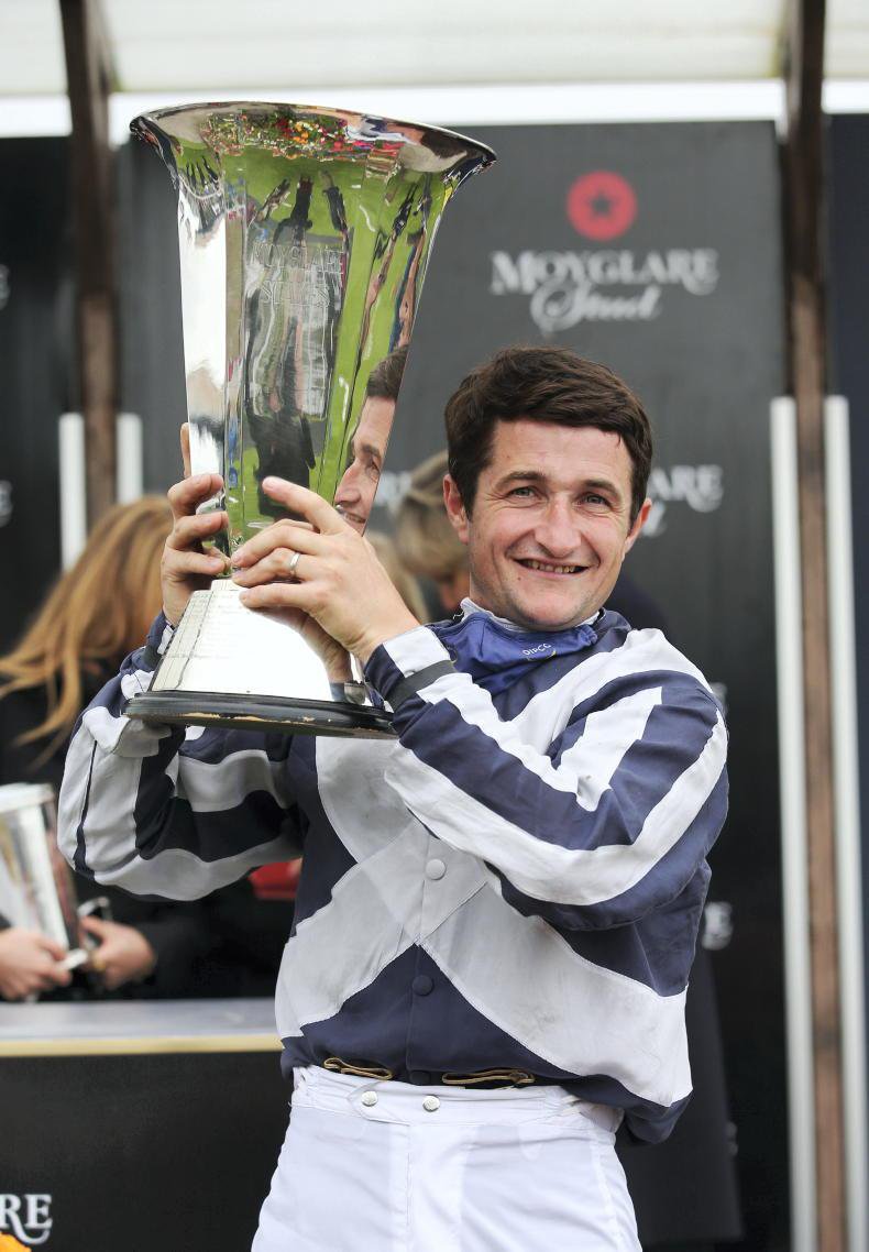 Selections for Dundalk – Oct. 29th 2025